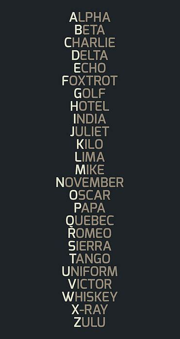 British and american armed forces each developed and used their own, different phonetic alphabets (before both adopted the universal icao alphabet in 1956). NATO phonetic alphabet, used by pilots, the airline ...