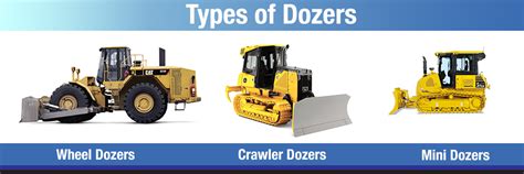 The 3 Most Common Types Of Dozers News Heavy Metal Equipment And Rentals