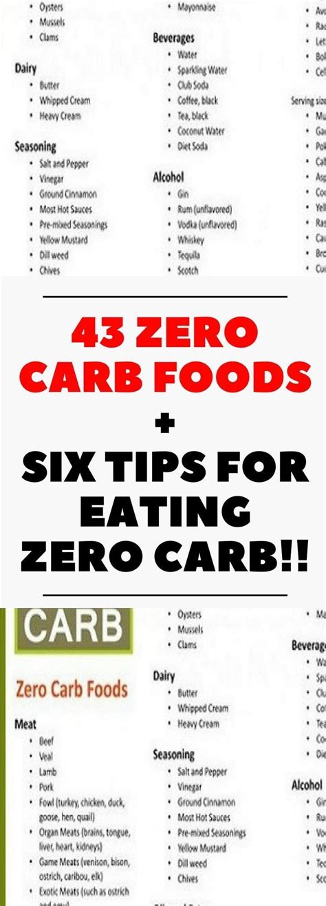Ketogenic Diet Plan For Beginners 7 Day Keto Meal Plan And Menu Zero