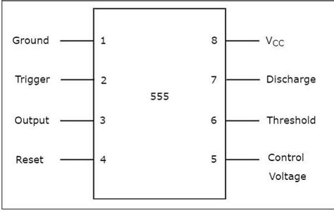 Metal Detector Circuit Using Ic 555 Timer Circuit Circuits99