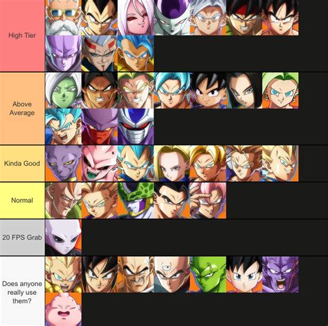 My Dragon Ball Fighterz Tier List Post 2020 By Containedpickles On