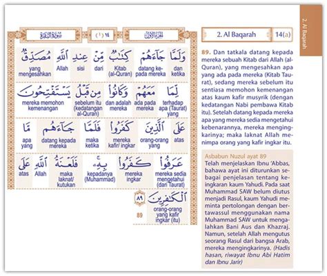 Ia menolong kita mengenal makna. MAJU NIAGA RESOURCES: Al-Quran / Tafsir / Terjemahan