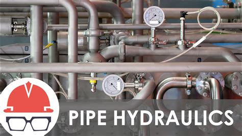 Flow And Pressure In Pipes Explained Youtube