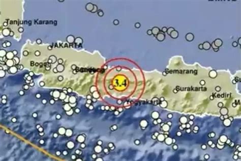 Gempa Bumi Hari Ini Terjadi Banyumas Jawa Tengah Baca Info Lokasinya