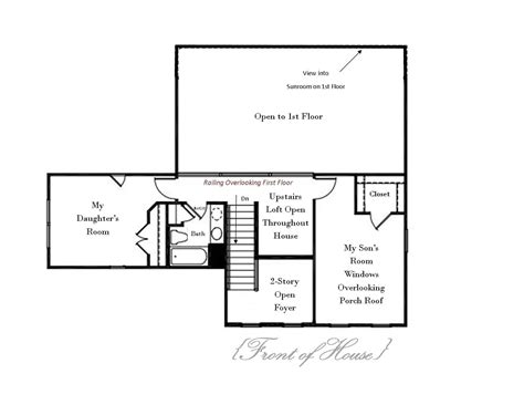 Ryan Homes First Floor Master Plans