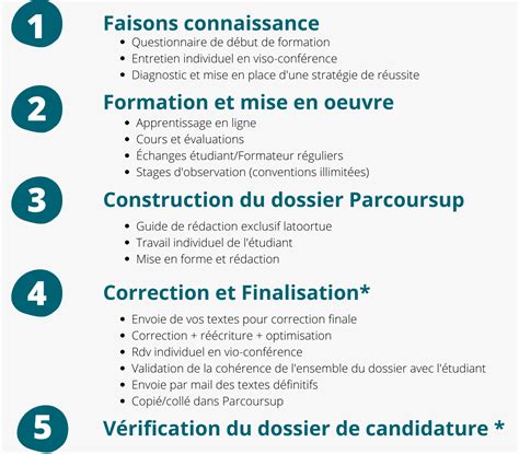 IFSI PARCOURSUP la nouvelle préparation  www.latoortue.com