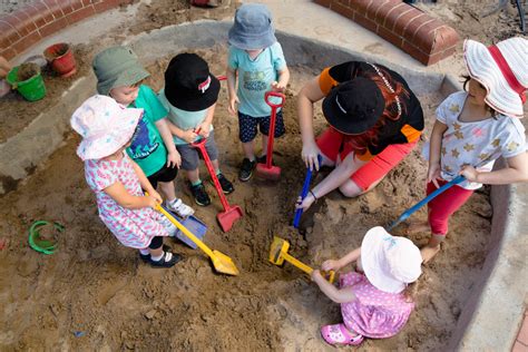 Extending Learning—more Than Activities The Spoke Early Childhood