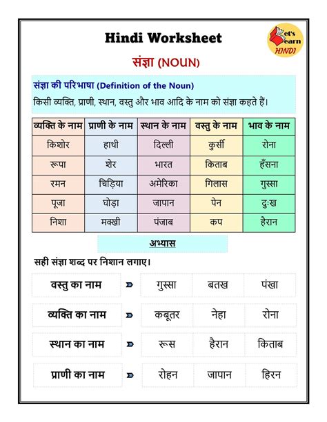 Hindi Noun Worksheet Sangya संज्ञा Hindi Grammar Hindi