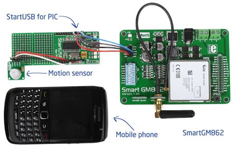 Make Your Own Motion Sensor Alarm With Sms Feature Embedded Lab