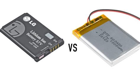 I thought only lithium polymer technology can create battery for this size. Lithium-Ion VS Lithium Polymer Battery: Which Is Better?