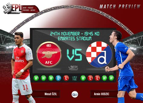 Arsenal 3 dinamo zagreb 0. Arsenal Vs Dinamo Zagreb Preview | Team News, Stats & Key ...