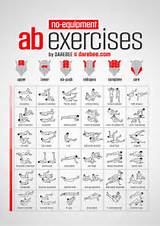 Ab Muscle Exercises Photos