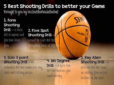 Confident Emphasized Basketball Tips Download The Infographic