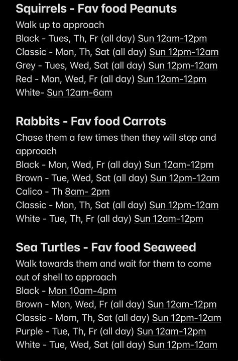 List Of Critters With What To Feed Them How To Approach Them And Times