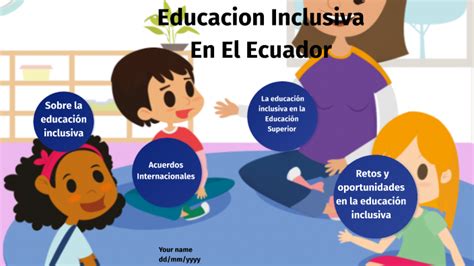 Educacion Inclusiva En El Ecuador By Indira Caivinagua On Prezi