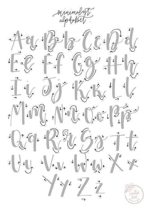 Lettering Alphabet Artofit
