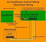 Heating System Thermostat Wiring Images