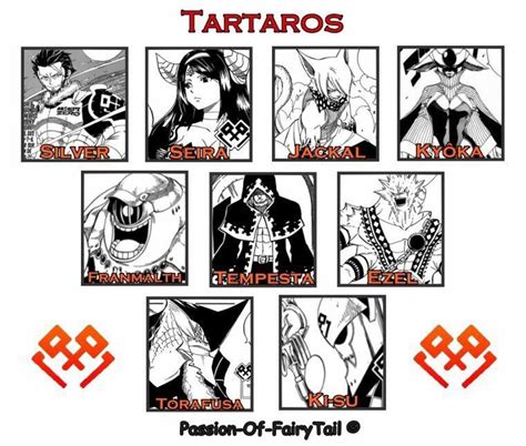 Tartaros Wiki Anime Dimensions Amino