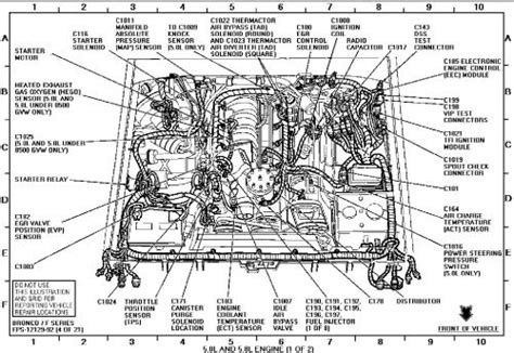 Diagram 1989 Ford F 150 5 0 Engine Diagram