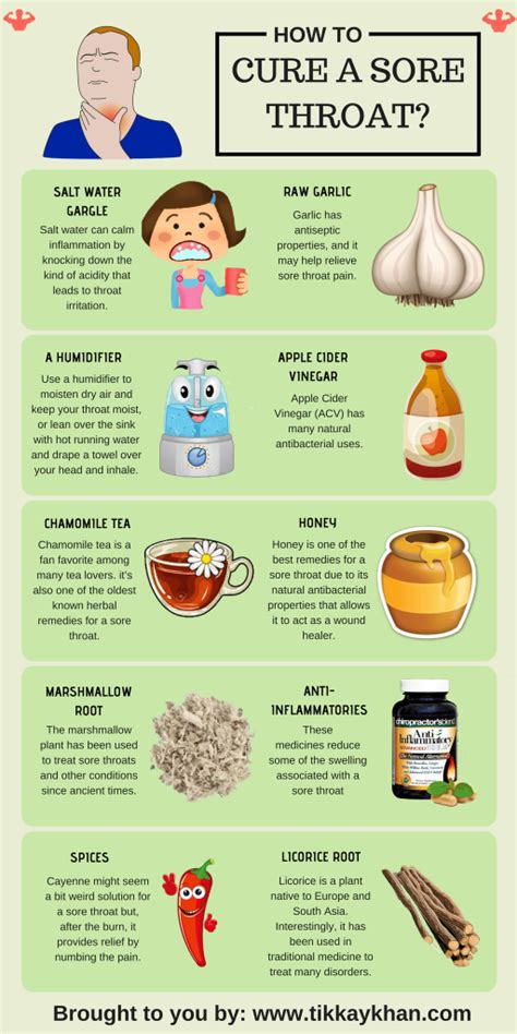 Natural Ways To Relieve Cough And Sore Throat