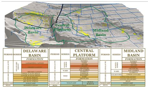 Permian Basin Overview Maps Geology Counties