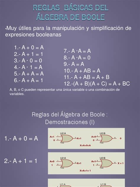 Reglas Del Algebra Boole Lógica Lógica Matemática