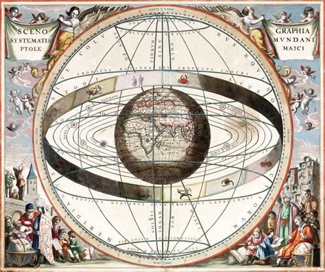 Fichiercellarius Ptolemaic System C2 — Wikipédia