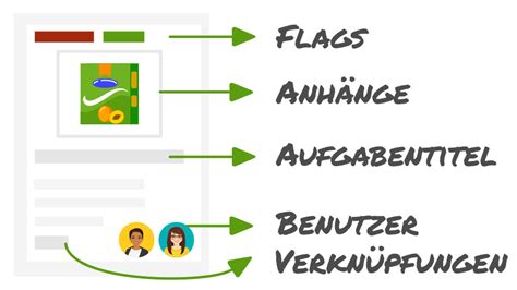 Dpd retourenschein ausdrucken pdf retourenschein drucken contribute to meertensm dpd development by creating an account on github trending today from i1.wp.com. Dpd Retourenschein Drucken / Dpd Retourenportal Einfaches ...