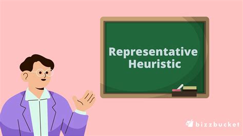What is a Representative heuristic and how does it impacts your ...