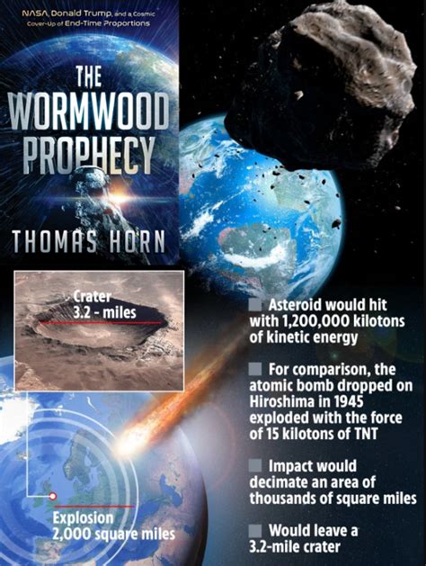 will mysterious “yarkovsky effect” send wormwood crashing into earth in 2029 skywatchtv