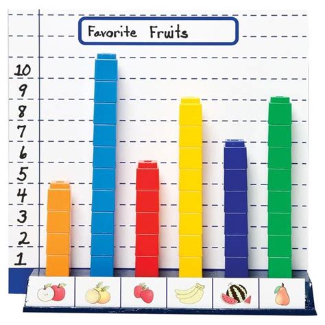 Unifix Graphing Base Math Classroom Prek Math Teaching Math