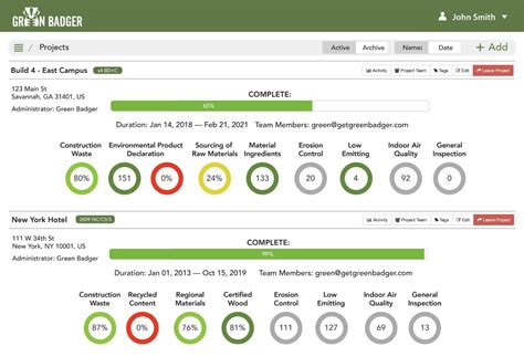 Automate Leed Documentation With Green Badger Software