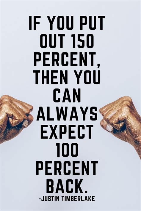 Always Give Your Percent Motivational Quotes For Success