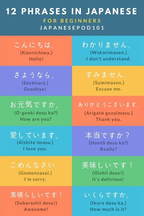 72 Ideias De Frases Japonesas Aprendendo Japonês Palavras Em Japonês