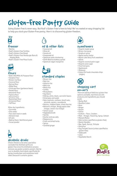 How do you stay organized with your grocery shopping and meal planning? 25+ bästa Pantry list idéerna på Pinterest
