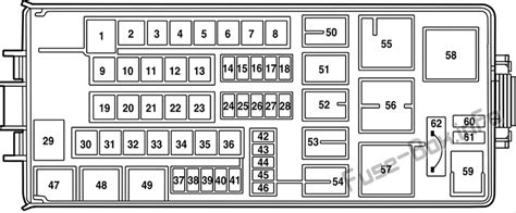 The fuse panel for the lincoln navigator 2003 is on the passenger side, at your right foot. 2004 Lincoln Navigator Interior Fuse Box Diagram - Wiring Diagram Schemas