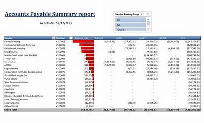 Payable Accounts Report Summary Sample Reports Jet