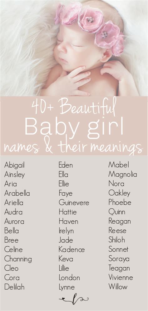 Uncommon Girl Names With Beautiful Meanings Baby Girl Names Unique