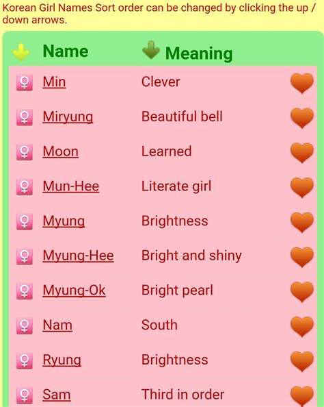 Beautiful Korean Girl Names With Meanings Momlovesbest Irasutoya My Xxx Hot Girl