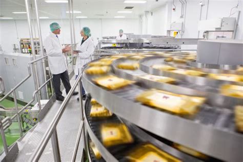 Food processing industry trends are essentially always in flux. Antaira Technologies on Twitter: "The Future Food and ...