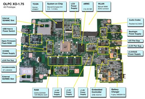 Computer Motherboard Circuit Diagram Pdf