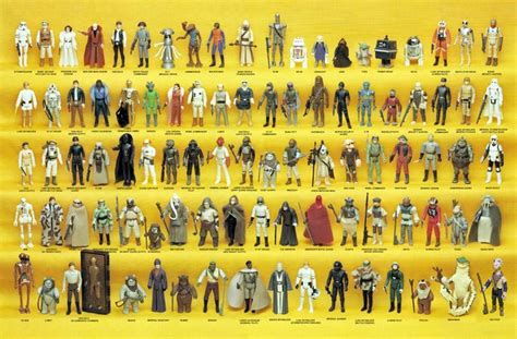 The Full Star Wars Figure Checklist Vintage Star Wars Action Figures