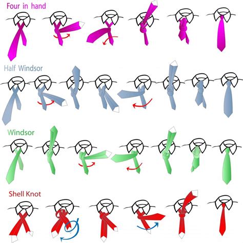 How To Tie A Tie Musely