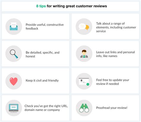 8 Tips For Writing Great Customer Reviews Trustpilot Help Center