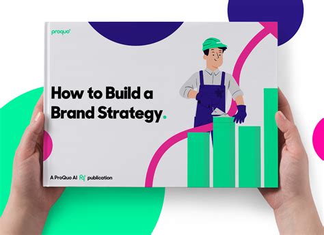 Proquo Ai How To Build Your Brand Strategy
