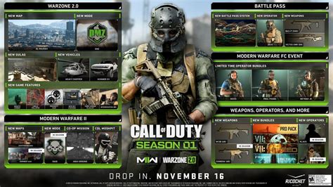 Cod Warzone 2 Alle Infos Zum Neuen Battle Royale Von Call Of Duty