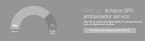SPG 75 Extra Benefits: Fourth Starpoint + Your24 - LoyaltyLobby