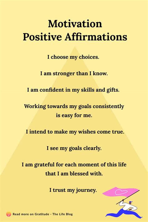 Motivation Affirmations To Achieve Your Dreams