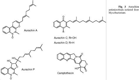 There is no malaria vaccine currently available, and the most advanced candidate has recently reported a modest 30% efficacy against clinical malaria. Figure 4 from Exact mechanism of action of quinine is not ...
