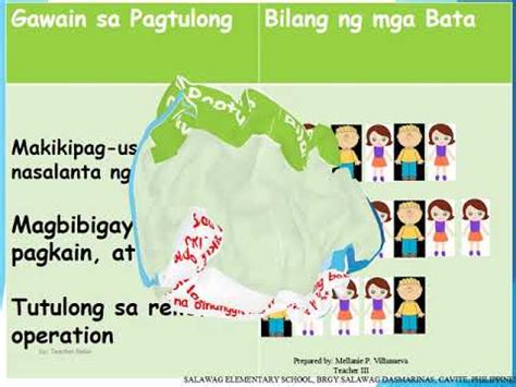 Check 'reflection' translations into tagalog. Pagbibigay Kahulugan sa Pictograph I Teacher Melai - YouTube